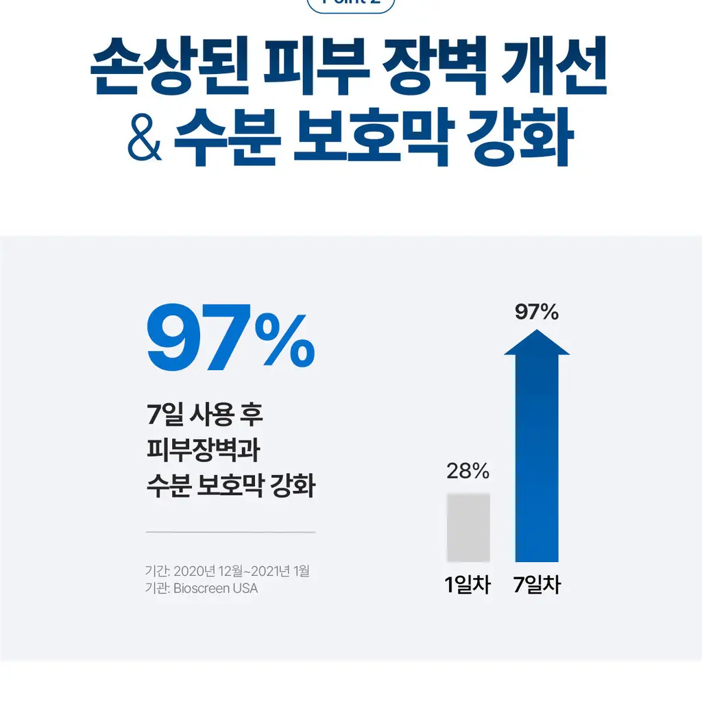 [어워즈수상/대용량] 세타필 모이스춰라이징 로션 1L 상세페이지 13
